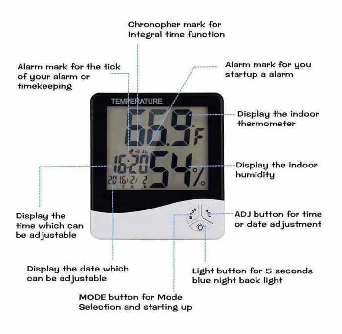 Roboway HTC-1 electronic Screen Temperature Humidity Thermometer