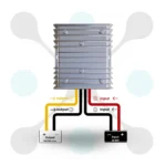 G-energy 100W DC Power Converter