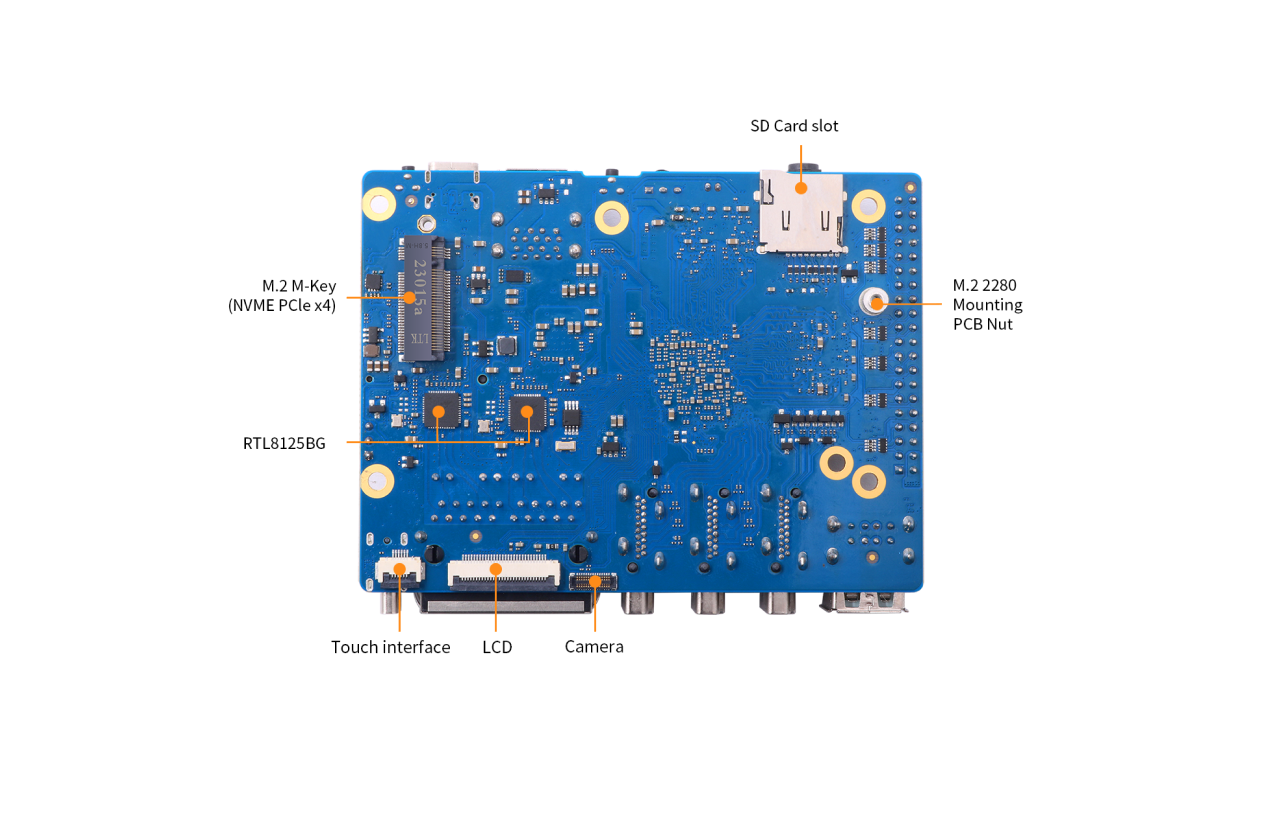 Zero 3 4G Allwinner H618 LPDDR4 Quad Core 64 Bit Single Board Computer,  Support 4K Display WiFi Bluetooth (Zero 3 4G+Extended Board)