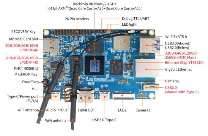 Orange Pi 5B 4GB ram & RK3588 8core 64bit processor
