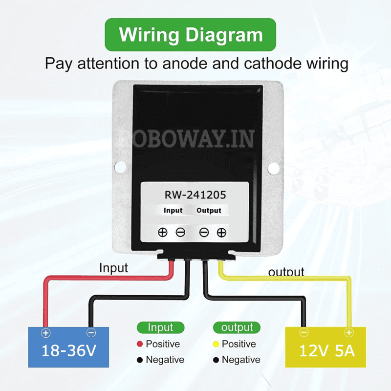 24V To 12V 5A Car Power Converter 60W Car Step Down Power Supply Module functional diagram