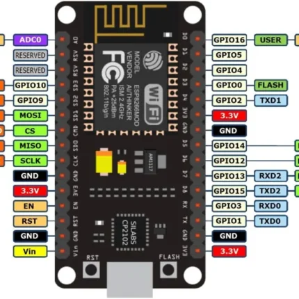 ESP8266 NodeMCU CP2102 board