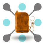 roboway ic2260 2 button rf remote