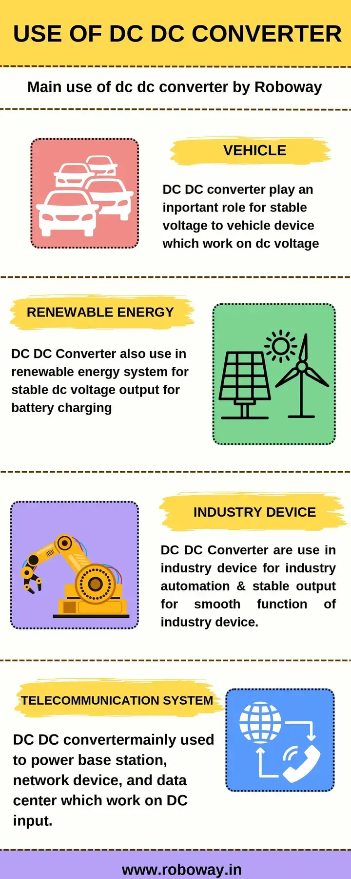 main uses of dc dc converter by roboway