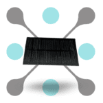 roboway Mini Solar panel