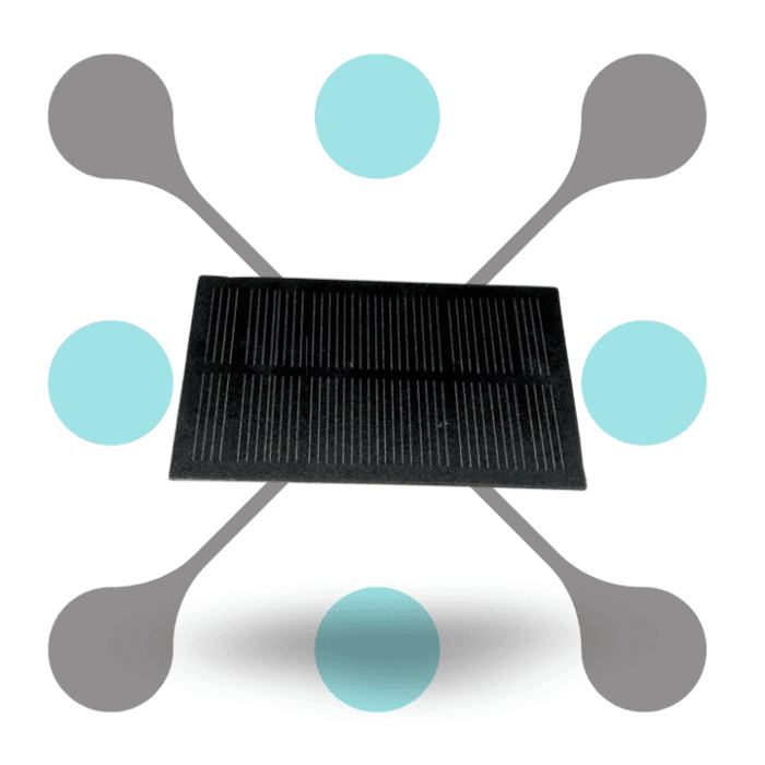 roboway Mini Solar panel