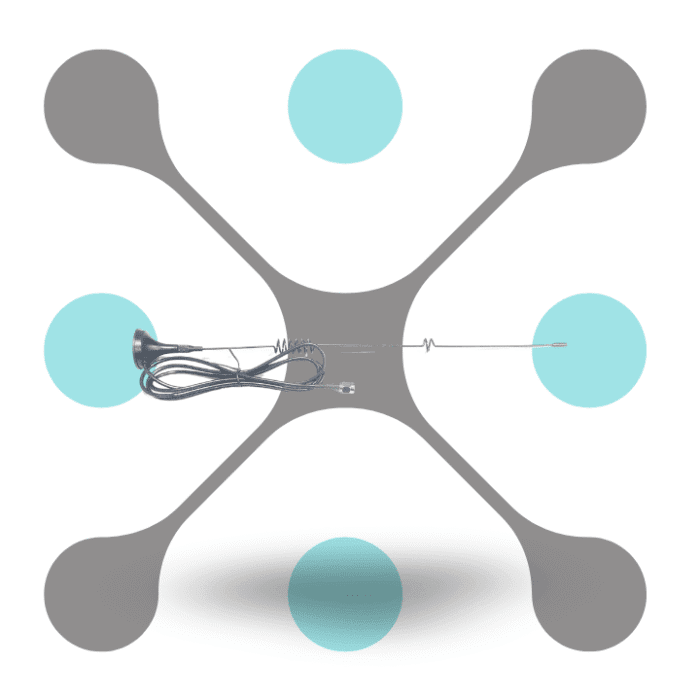 roboway GSM 4G 3G 2G 12dBi LTE Flexible Antenna 1M