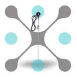 roboway GSM 4G 3G 2G 12dBi LTE Flexible Magnetic Mount Antenna 1M