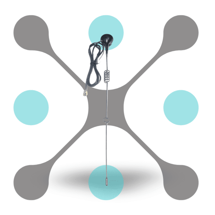 roboway GSM 4G 3G 2G 12dBi LTE Flexible Magnetic Mount Antenna 1M