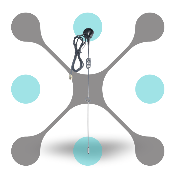 roboway GSM 4G 3G 2G 12dBi LTE Flexible Magnetic Mount Antenna 1M