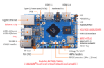 roboay orange pi 5 pro 4gb ram