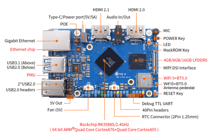 roboay orange pi 5 pro 4gb ram