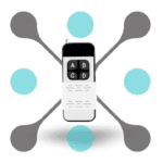 roboway 433MHZ 4 Button Rf Remote Control With Antenna Garage Door Opener Remote