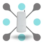 roboway-ABCD Button 433MHz RF Remote with 4-Channel Receiver