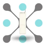 roboway-Six Button RF Remote Control System